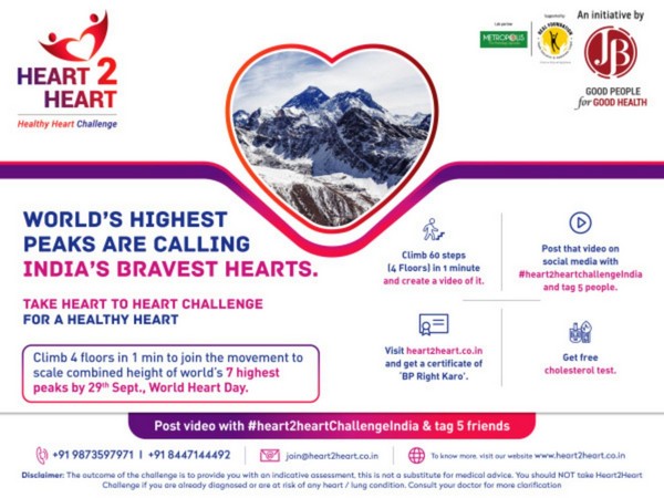 JB Pharma rolls out its campaign #Heart2HeartChallengeIndia