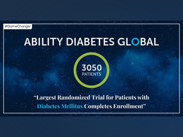 ABILITY DIABETES GLOBAL - A Landmark RCT in the field of PCI for patients with DM, completes Enrolment