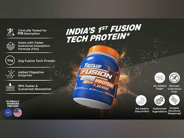India's first clinically tested blend of Plant and Whey Protein to provide 2X absorption, ensuring enhanced muscle growth and faster recovery