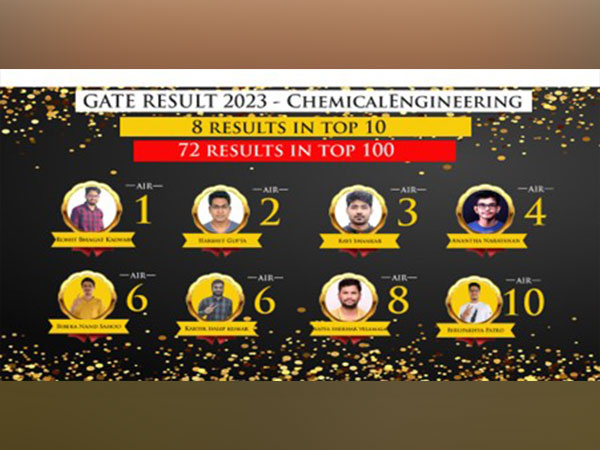 Engineers Institute of India creates history with 72 students in TOP 100 GATE 2023 Results