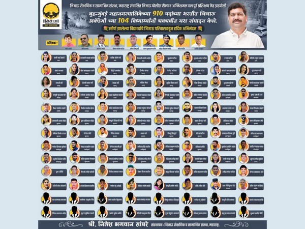 Mumbai Municipal Corporation recruitment selected 104 students from Jijau Academy