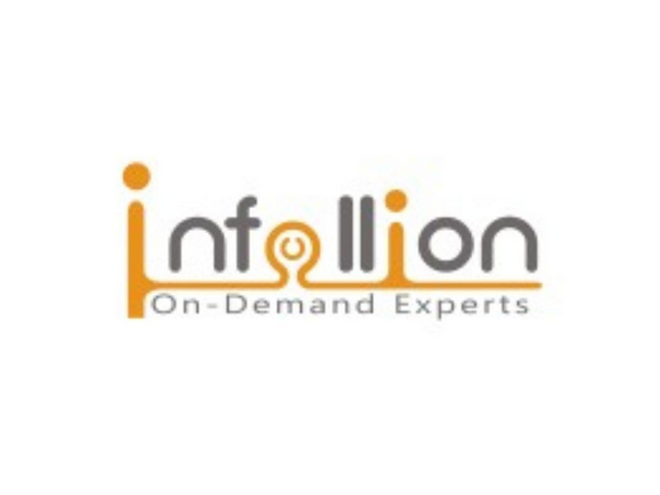 Infollion Research Services' IPO opens on 29th May 2023