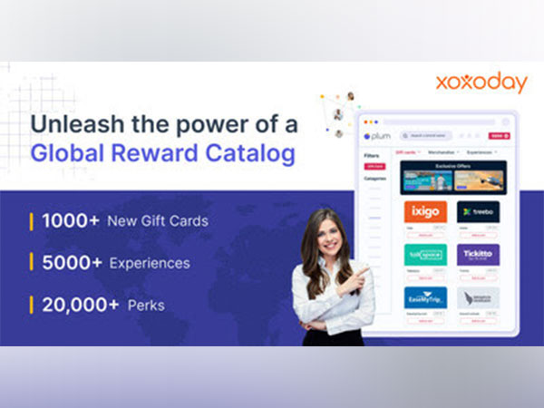 Xoxoday Strengthens Its Global Reward Catalog, Introducing 26,000+ New Offerings across Gift Cards, Merchandise, Experiences, and More in 21 Countries