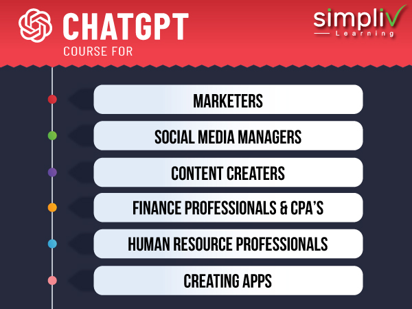 SimplivLearning's ChatGPT Courses: Empowering Professionals Across Various Fields
