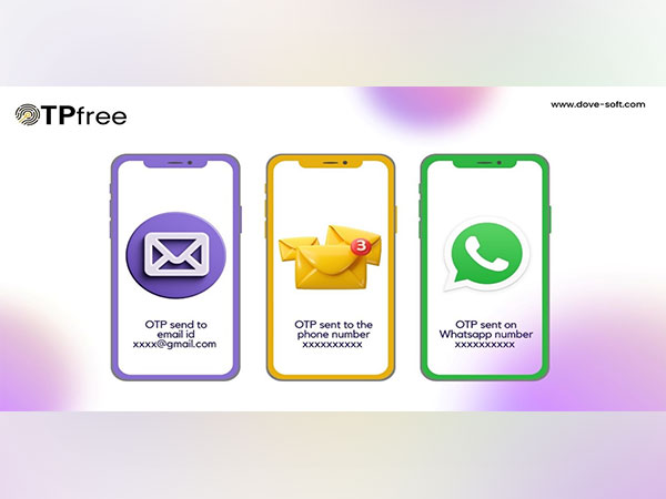 OTPfree unveils cutting-edge solutions for passwordless authentication in the digital era