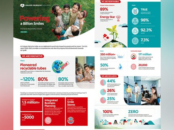 Colgate-Palmolive (India) Ltd releases ESG Report, demonstrating Innovative, Responsible & Inclusive initiatives for a healthier future