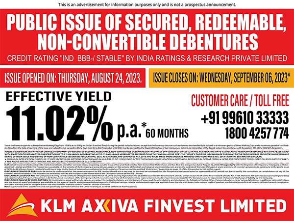 KLM Axiva Finvest to raise up to Rs 15,000 lakhs via non-convertible debentures