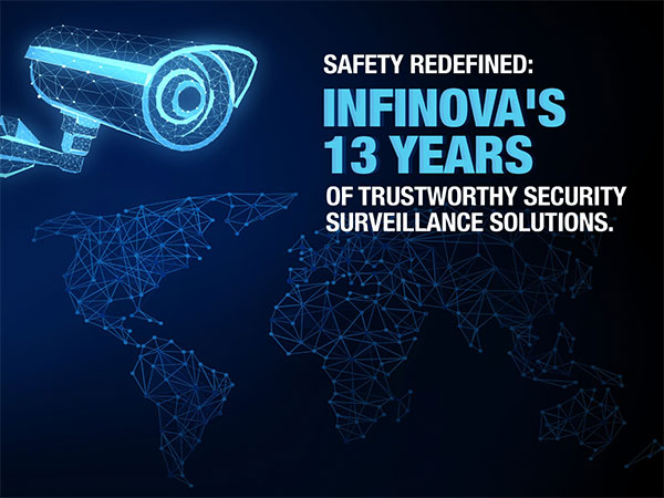 Safety Redefined: Infinova's 13 Years of Trustworthy Security Surveillance Solutions