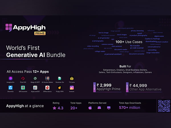 AppyHigh Launches the World's First Generative AI App Bundle