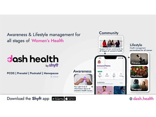 Dash Health is a new brand from the house of Shyft, that focuses on women's health