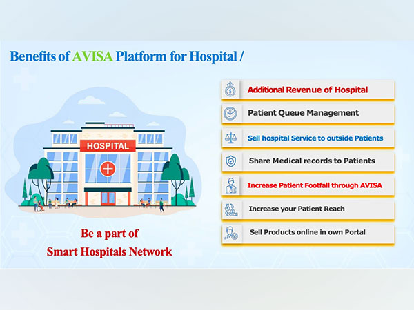 Crowning Glory: Avisa Smart Hospitals Leads Industry with 300 Smart Hospitals Across 14 Cities