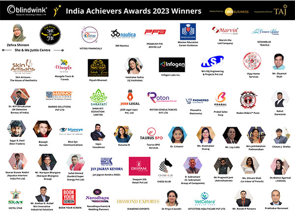 Blindwink Announces The Winners Of 7th Edition Of India Achievers Awards 2023