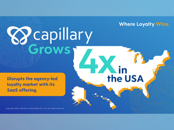 Capillary Technologies Grows 4x in the USA; Set to Dominate the Loyalty Technology Market With Its SaaS Offering