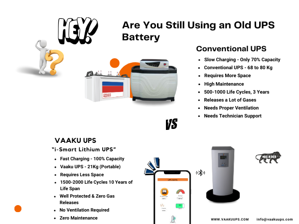 Vaaku UPS Revolutionizes Smart Home UPS Solutions with the Launch of Smart i-Smart Series at Bangalore Tech Summit
