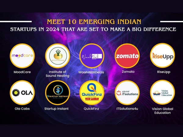 Meet 10 emerging Indian startups in 2024 that are set to make a big difference