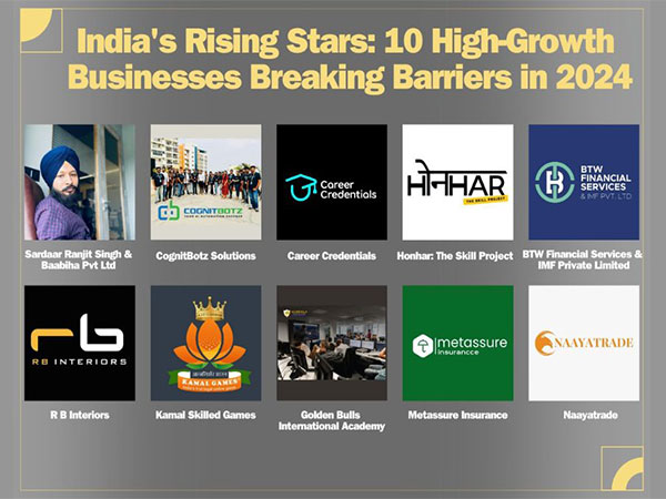 India's Rising Stars: 10 High-Growth Businesses Breaking Barriers in 2024