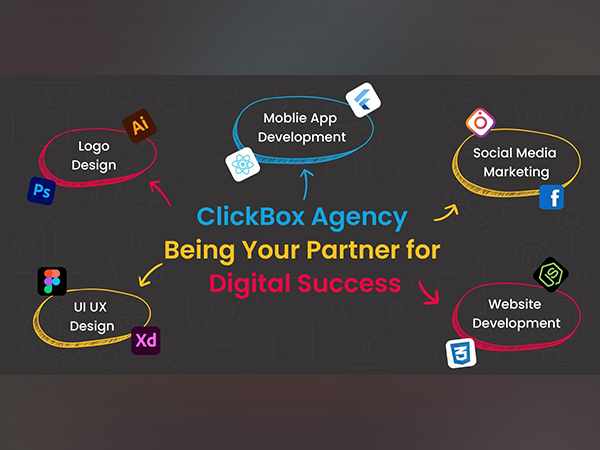 ClickBox Agency Being Your Partner for Digital Success