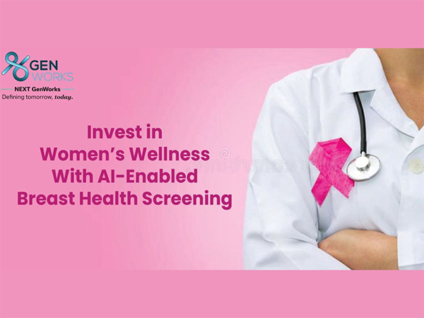 Invest in Women's Wellness With AI-Enabled Breast Health Screening