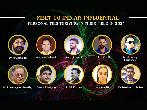 Meet 10 Indian Influential Personalities Thriving in Their Field in 2024