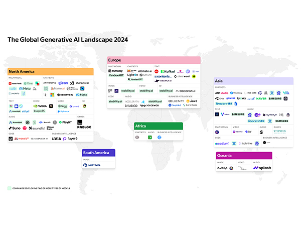 Roughly half of nations that invest in AI develop their own generative models, reveals the first global GenAI landscape