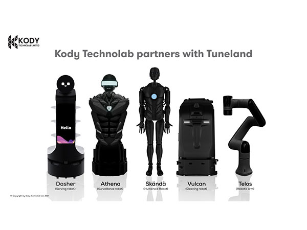 Kody Technolab Limited's AI-powered Robots