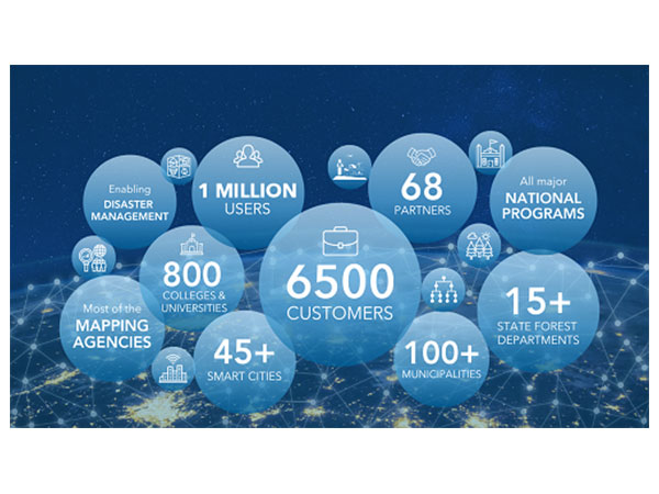 Esri India Achieves 1 Million Users Milestone