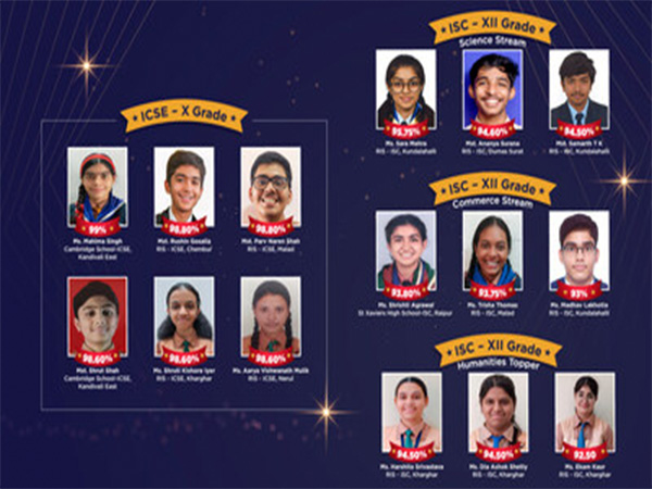 Ryan Group of Schools Shines with Outstanding Results in ICSE & ISC Board Examinations 2024