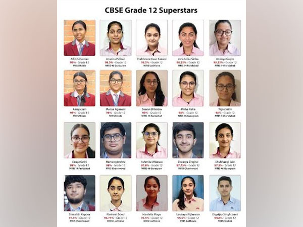 CBSE Result 2024 - Grade 12 Trailblazers