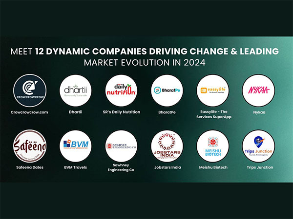 Meet 12 Dynamic Companies Driving Change & Leading Market Evolution in 2024