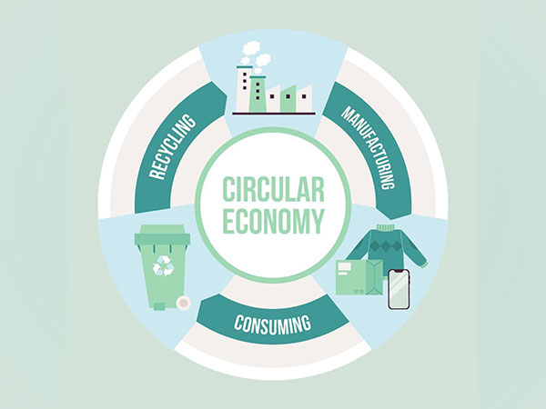 Embracing the 3Rs: How Indian Businesses are Leading the Charge towards a Circular Economy