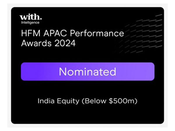 Best Indian Equity Fund 2024