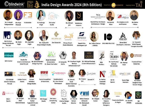 Blindwink Announces The Winners Of India Design Awards 2024 (8th Edition)