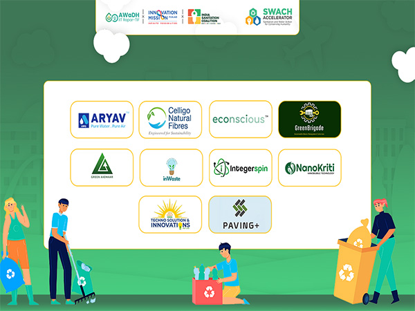 Innovation Mission Punjab, IIT Ropar - TIF AWaDH, and India Sanitation Coalition Propel 10 WASH Startups with the SWACH Accelerator Program