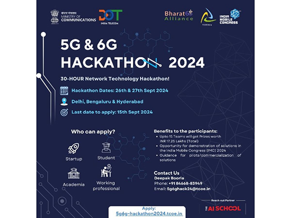 30-Hour Hackathon and WTSA Outreach Sessions to be held at 5G labs Institutes in Delhi, Hyderabad and Bengaluru