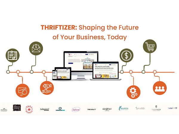 Thriftizer Solutions Journey in E-commerce and Digital Marketing