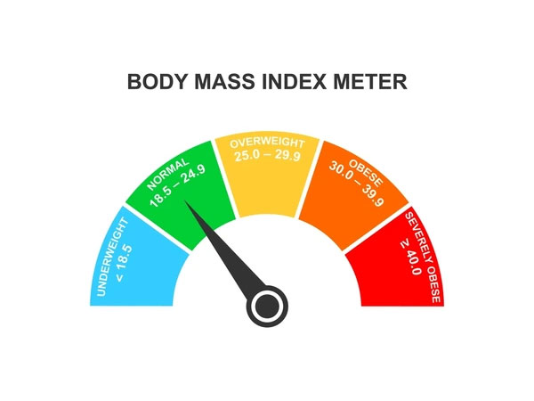 BMI Chart for Men and Women: Track Your Health Goals