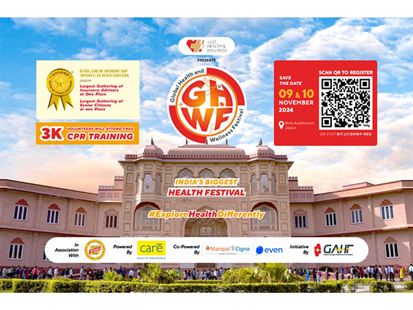 Global Health and Wellness Festival by JHW- India's Biggest Health Event Aims for New Milestones