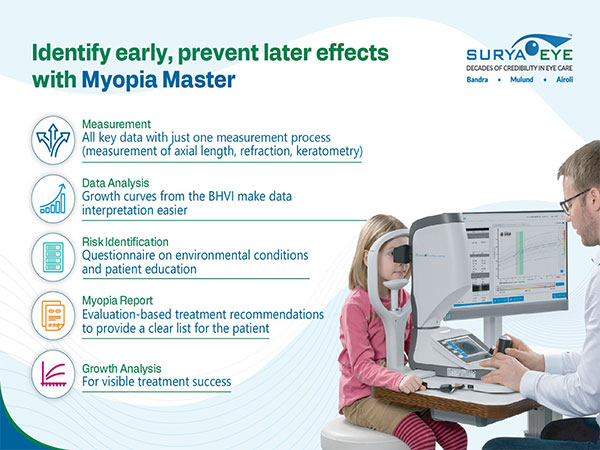 National Myopia Week: Surya Eye Hospital to Organize Free Myopia Screening Camp from Nov 14-20, launch Myopia Master