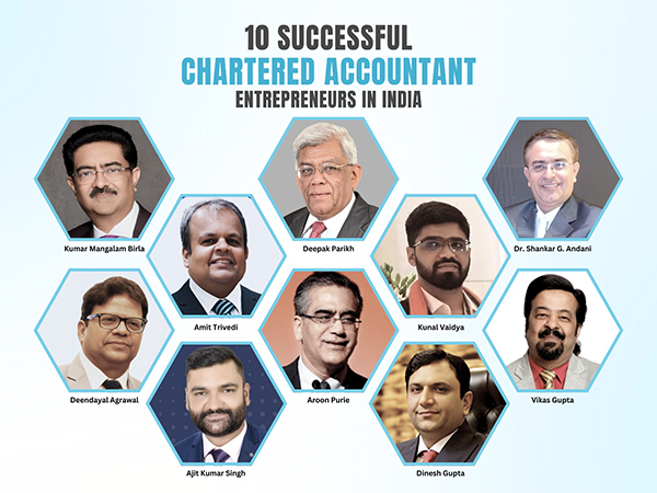 Fame Finders Reveals "10 Successful Chartered Accountant Entrepreneurs In India"