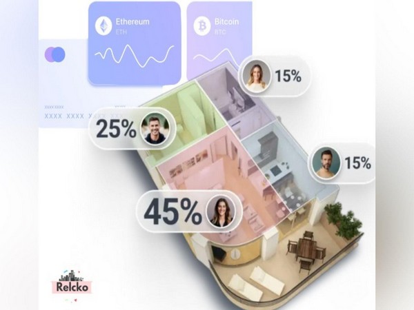 Revolutionizing Real Estate: Relcko Leads the Charge