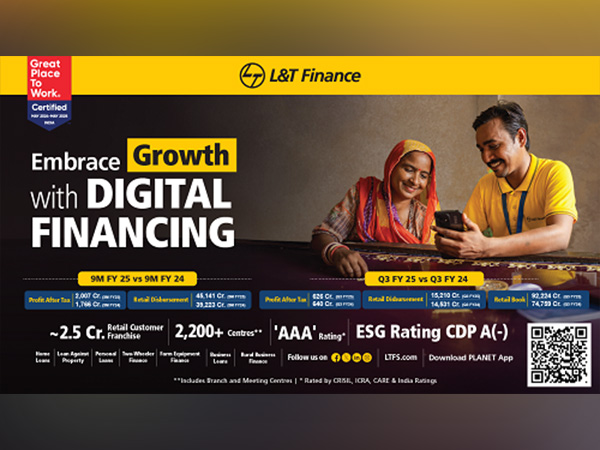 Highlights of L&T Finance Ltd.'s financial performance 