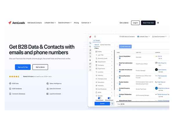 B2B Contact Database Software Startup AeroLeads Crosses $2 Million in Revenue, Aims to Empower Indian Startups