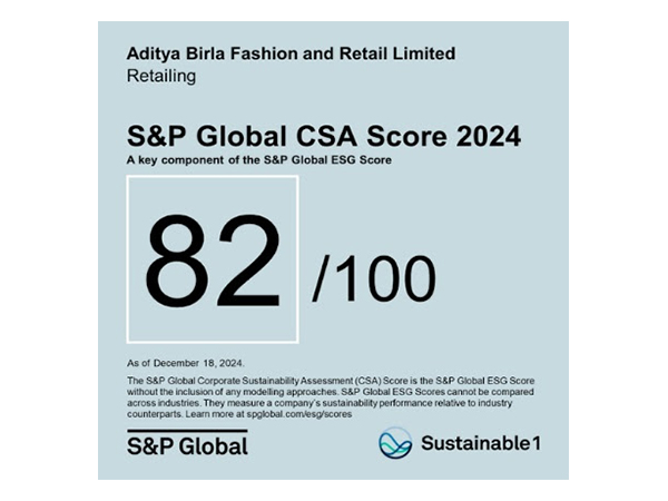 ABFRL scores 82 in the S&P Global Corporate Sustainability Assessment (CSA)