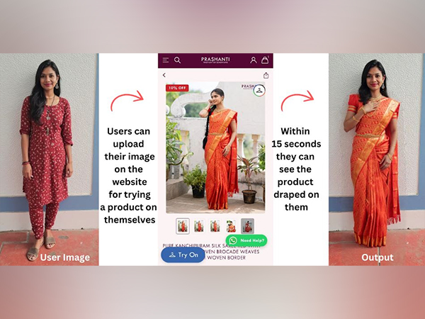 AlphaBake, a pioneer in generative AI solutions for the fashion industry is redefining shopping experience with their virtual try-on option for online clothing brands