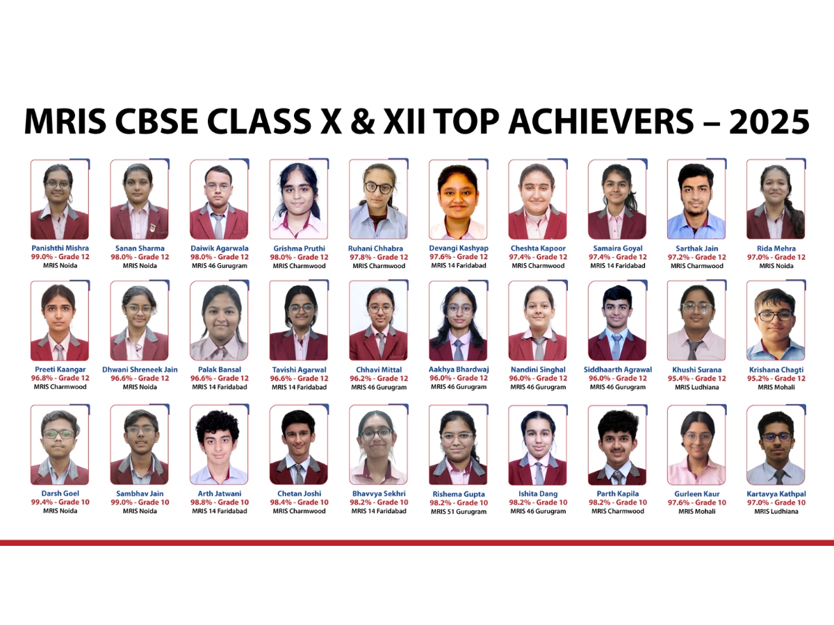 MRIS Students Shine in Board Exams with Record-Breaking Scores
