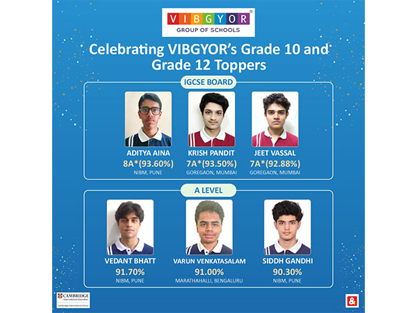 VIBGYOR CIE Toppers All India