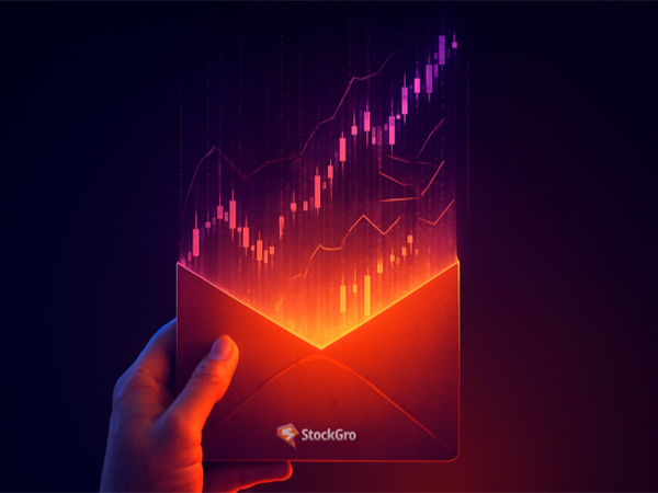 StockGro's "Red Envelope" opens the door to elite investing