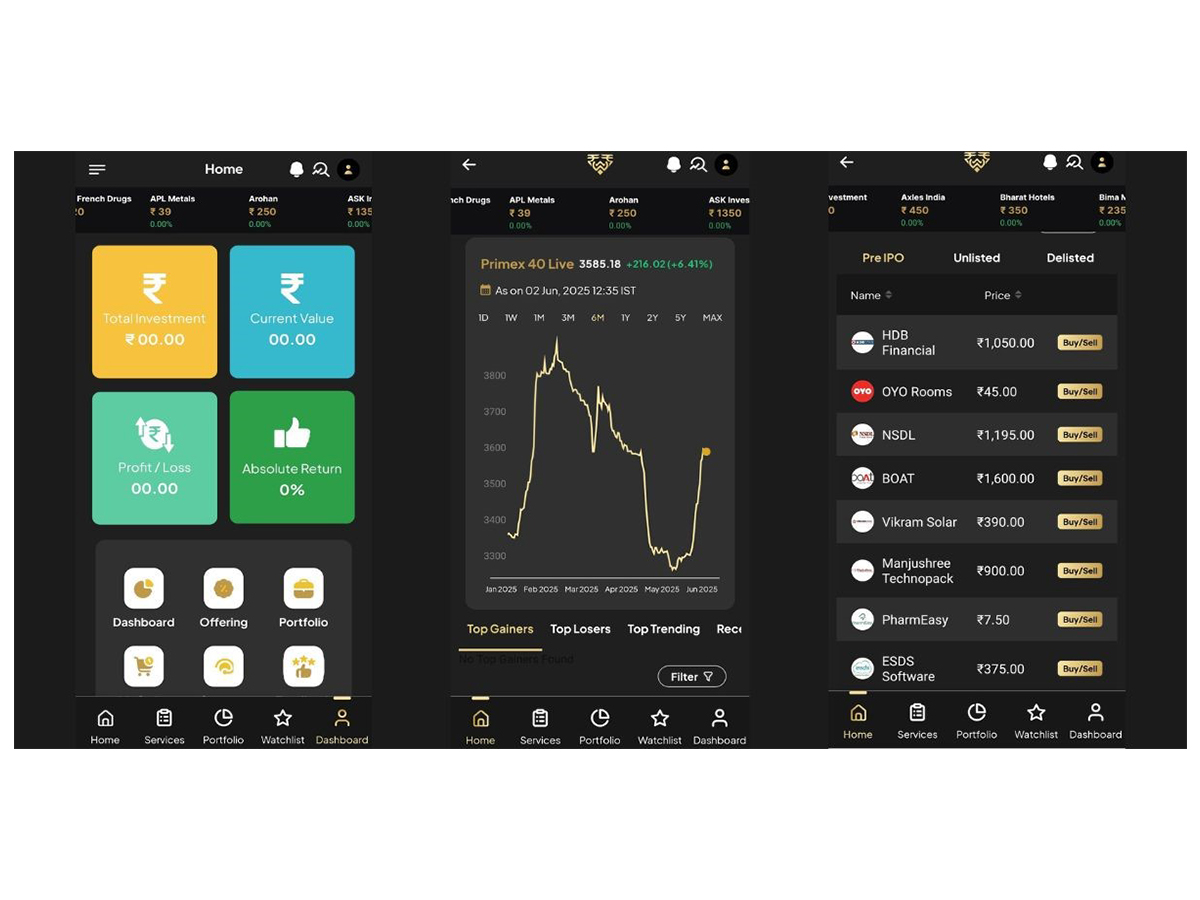Wealth Wisdom India App offers Real-Time Insights, Portfolio Tracking & Direct Investment in Unlisted, Pre-IPO & Delisted Shares
