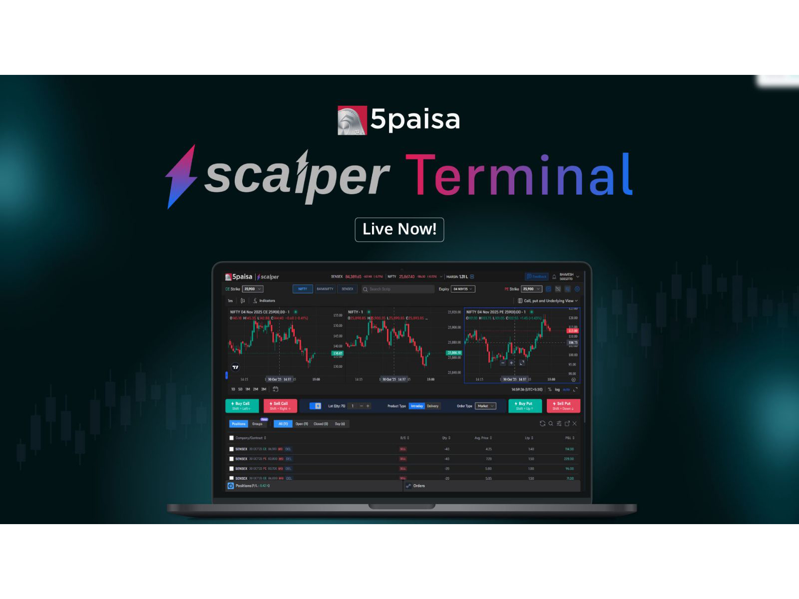 5paisa introduces its new Scalper Terminal, now live