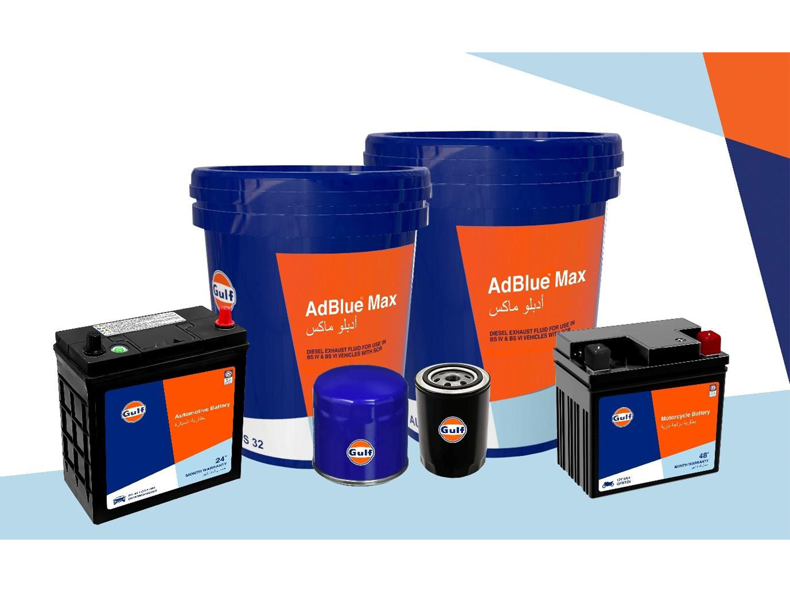 Gulf Oil International Ltd and AMW Global Enter into a Major Licensing Partnership to Launch Gulf Auto Products Across Asia and Middle East
